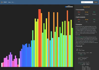 YAAV - Yet Another Algorithm Visualizer